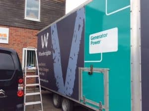 A Wheelwrights sign on a trailer, including a green section that says "Generator Power.".